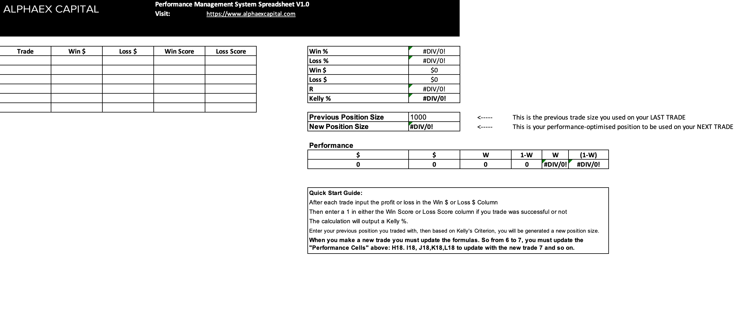 Alphaex Capital Performance System Dashboard - Kelly's Criterion Example